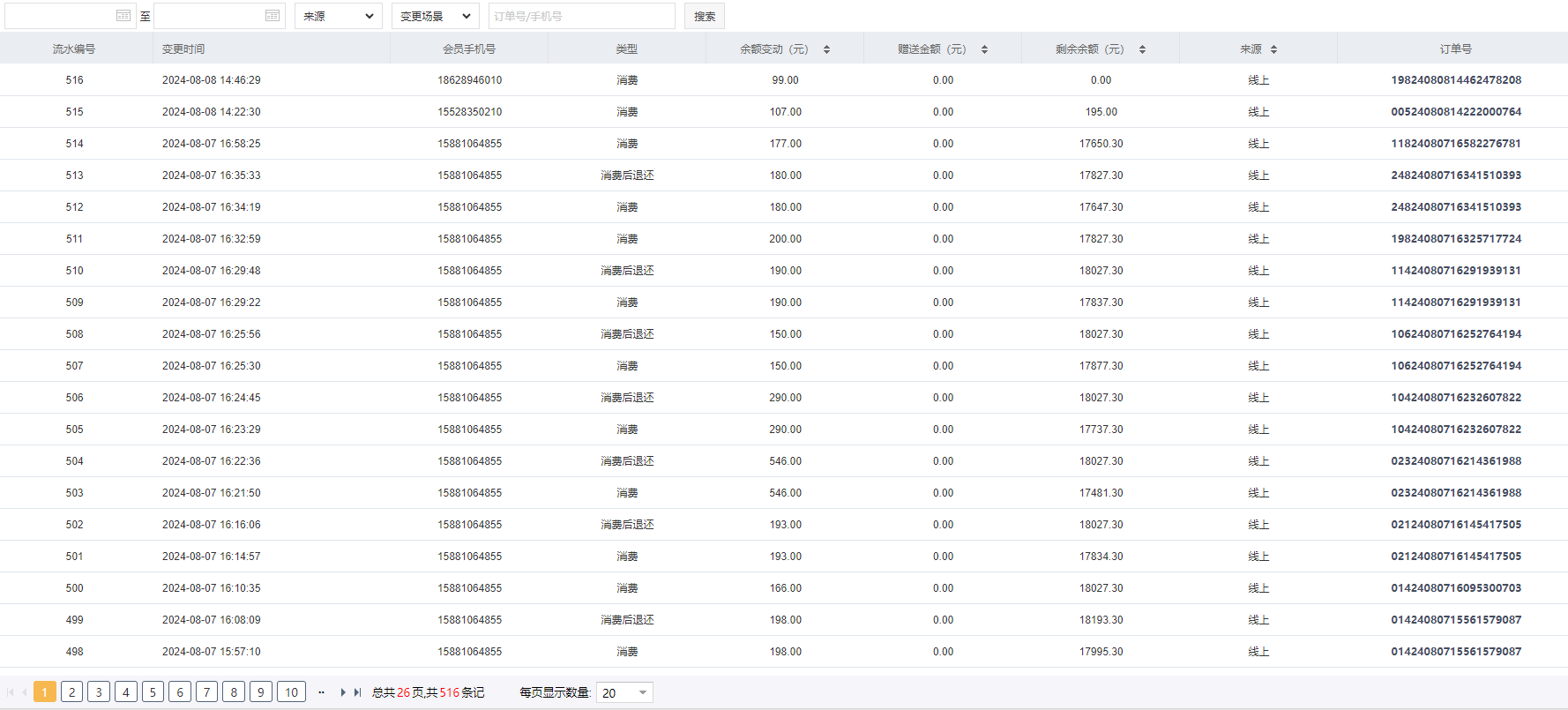 思途智旅新財(cái)務(wù)功能說明手冊(cè)